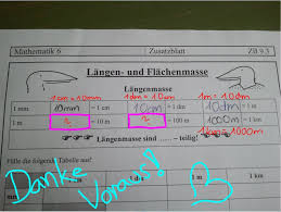 Ob länge, fläche oder geschwindigkeit, temperatur, gewicht oder leistung: Flachenmasse Tabelle Ubersicht