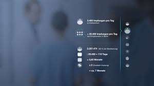 So kann es bei windpocken zu schweren verläufen mit lungenentzündung oder gehirnentzündung kommen. Corona Impfung Wann Sind Genugend Menschen Geimpft