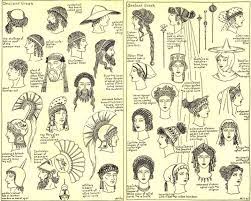 Greek Hair Styles Ancient Greece Ancient Greek Clothing Greece Women