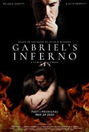 داستان فیلم در آینده ای نزدیک اتفاق افتاده و در مورد یک خلبان هواپیمای بدون سرنشین. Gabriel S Inferno Part One 2020 Imdb
