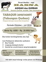 Contoh surat pemberitahuan iuran porsema untuk siswa kop sekolah nomor. Contoh Brosur Tabungan Qurban Masnurul