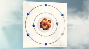 Oxygen Atom Project Science Projects Oxygen