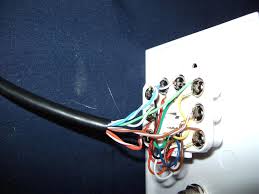 New house repurposing phone cat5e looking for advise. Cat5 Wiring Diagram Wall Plate Fuse Box 88 Ford 350 Van Rv Tomosa35 Jeep Wrangler Waystar Fr