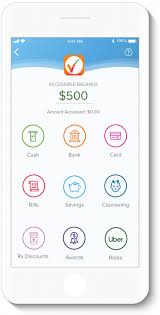 It is basically a loan app that you can use to get a fraction of your paycheck before the official payday. 10 Apps Like Earnin Cash Advance Made Easy Turbofuture Technology