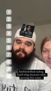 Boyfriend Blind Rating Fourth Wing Characters
