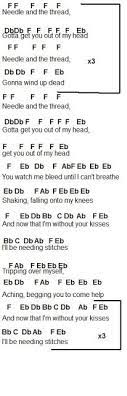 Flute Sheet Music Stitches Flute Sheet Music Clarinet Music Sheet Music