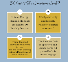 What is the Emotion Code? - Julia Elliott