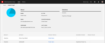 View Experience Cloud Users And User Details Adobe Experience Cloud Services It works separately from adobe application manager.