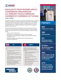 Highlights From Prosper Africa Conference Organized By U S Embassy Tunis American Chamber Of Commerce Of Tunisia U S Agency For International Development