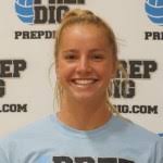 Committed Athletes Taking