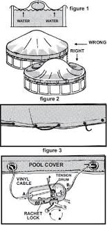 Swimming Pool Supplies Pool Accessories And Chemicals Above Ground Pool Winter Pool Covers In Ground Pools