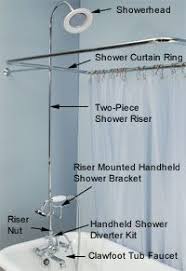 Clawfoot Tub Showers Add A Shower To A Clawfoot Tub Faucet Clawfoot Tub Shower Clawfoot Tub Shower Tub