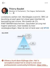 94,687 likes · 485 talking about this. Thierry Baudet On Twitter Linkedin Verwijdert Post Waarin Ik Een Grafiek Laat Zien Die Door Het Rivm Zelf Is Opgesteld