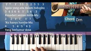 Not Angka Pianika Surgamu Ungu Kunci Gitar Surgamu Ungu Youtube