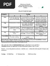 Image result for FLACC Scale