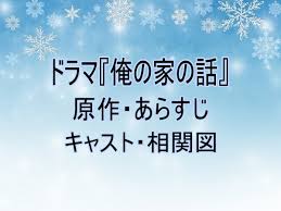 Ringu no serafu official english: ä¿ºã®å®¶ã®è©± ãƒ‰ãƒ©ãƒžã®åŽŸä½œã¨ã‚ã‚‰ã™ã˜ã«ã¤ã„ã¦ ã‚­ãƒ£ã‚¹ãƒˆã‚„ç›¸é–¢å›³ã‚'ãƒã‚§ãƒƒã‚¯ ãƒ–ãƒ­ã‚°æ—¥å'Œ
