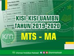 Sebagaimana yang diketahui bapak/ibu guru, bahwa uambn adalah kegiatan pengukuran capaian kompetensi siswa selama 6 tahun ajaran. Download Kisi Kisi Uambn Mts Ma Tahun 2020 Kami Madrasah