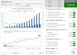 Wir haben den check gemacht und die aktie für sie analysiert. Megatrend Die 5 Besten Quantencomputer Aktien Laut Traderfox Hartetest