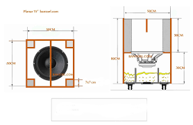 Desain skema box cbs 15 inch beserta ukuran lengkap. Box Planar Online