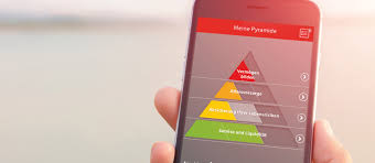 Hausbank Treueprogramm Sparkasse Oberpfalz Nord