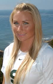 2008 Women's Soccer Roster