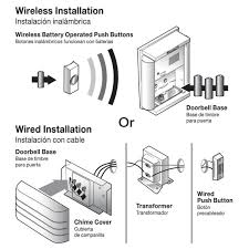 If your bell/buzzer only seems to support a single button, as shown below, it is still possible to wire two or more buttons to doorbells are typically wired with 18 gauge wire, also referred to as bell wire. Hampton Bay Wired Lighted Door Bell Push Button White Hb 715 1 02 The Home Depot