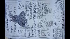 Check spelling or type a new query. Syair Hongkong Putra Bali Tanggal 14 Juli 2020 Jbr Putra Bali Youtube