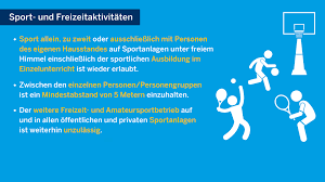 Bislang sollte der startschuss am 1. Corona Virus Kanu Verband Nrw E V