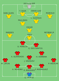 Gol visto da torcida da algeria File Copa Mundial Fifa 2014 Partido 17 Grupo A Brasil Mexico Svg Wikimedia Commons