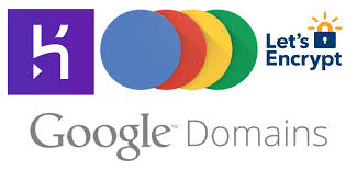 HTTPS/SSL on Heroku with Google Domains as DNS provider | by ...