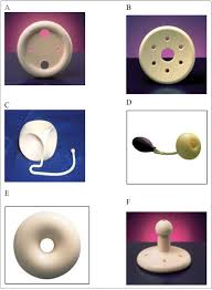 The ring always home cam also easily integrates with ring alarm—our home security system—charting a new path forward not just for how people use security cameras, but also for the benefits of a home alarm system. Guideline No 411 Vaginal Pessary Use Journal Of Obstetrics And Gynaecology Canada