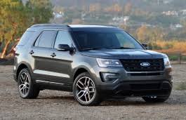 Ford Explorer 2016 Wheel Tire Sizes Pcd Offset And