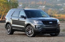 Ford Explorer Specs Of Wheel Sizes Tires Pcd Offset And