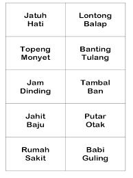 Koefisien gesek statis adalah 0,4 dan percepatan gravitasi 10 m/s2. Soal Untuk Permainan Tebak Gaya Guru Galeri