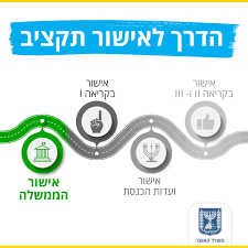 Jun 22, 2021 · ראיין סטריין מועמד למכבי חיפה המגן הימני האוסטרלי של אדלייד יונייטד עשוי לחזק את החלק האחורי של האלופה. Kaclmwlnguaunm
