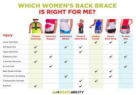 It affects up to 80% of americans at some pain. Back Braces For Women Female Lower Back Posture Spine Supports