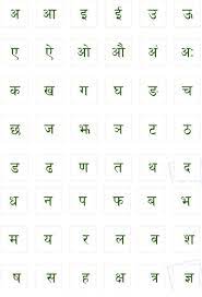 Originally known as khas kura, it was historically the language of the khasa kingdom which once ruled the foothills of himalayas. Pin On Alphabets