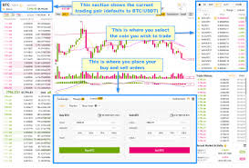 This currency converter uses an automated model to collect the latest exchange information so that users are assured of converting btc to cash using the top rates. How To Transfer Ltc To Btc Binance What To Do After Buying Ethereum Jeff Monahan