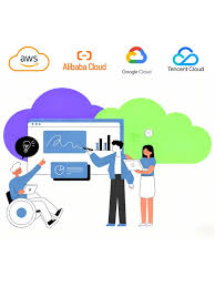 AWS/谷歌云/阿里云国际代理商-免实名免绑卡开户-充值优惠低至7折 ...