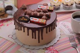 مشروع محل حلويات كيف تبدأ مع دراسة جدوى Pdf وتعلم اسرار النجاح