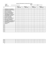 The vehicle's current condition may mean that a feature described below is no longer available on the vehicle. Borang Transit 2