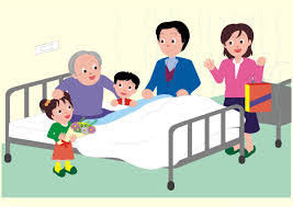 Both the expressions 探望 and 看 are, in an appropriate context, translated as to visit. 1hcl L17 å€Ÿä¸œé£Žflashcards Quizlet
