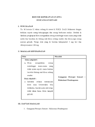 We did not find results for: Resume Halusinasi Pendengaran Masnurul