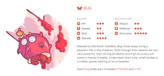 We did not find results for: Everything We Know About Axie Battles By Axie Infinity Axie Infinity Medium