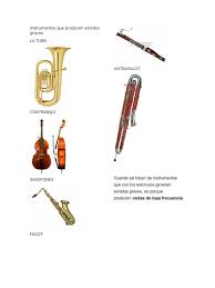 Sonidos graves imagen de sonido ejemplos de sonidos graves y agudos sonidos de animales imagenes con movimiento y sonido sonidos musicales tipos de sonidos triangulo agudo sonidos cortos de animales sonidos y ruidos tipos de. Instrumentos Que Producen Sonidos Graves Y Agudos Instrumentos Musicales Sonido