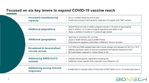 Vaccination should also help maintain health and social services activities and a return to a normal life as soon as possible. Sec Filing Biontech