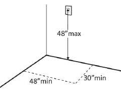 To provide light in an area where an activity takes place, e.g. Interior Architecture For Construction Documents Flashcards Quizlet