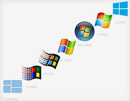 Windows news, product info & global stories of people using windows technology to #dogreatthings. Introduction To Microsoft Windows Ccm