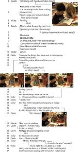 Carlos loves (to eat) at restaurants. Agency Accountability And Affect Kindergarten Children S Orchestration Of Reading With A Friend Sciencedirect