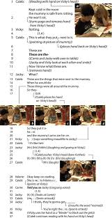 Carlos loves (to eat) at restaurants. Agency Accountability And Affect Kindergarten Children S Orchestration Of Reading With A Friend Sciencedirect